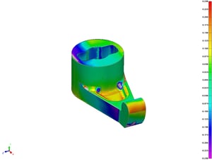 The RE model is 100 exact to the physical model