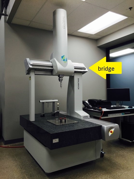 Global 7.10.7 arrow pointing to Bridge